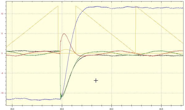 logic4motion - motor control IP